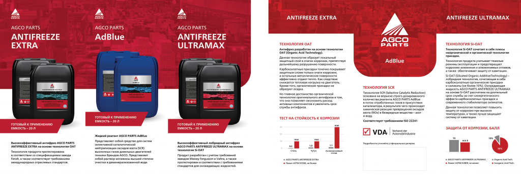 Antifreeze+AdBlue_1+2.png